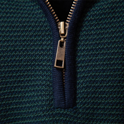 VogeLuxe | Men’s Textured Rib Quarter Zip Stand Collar Sweater