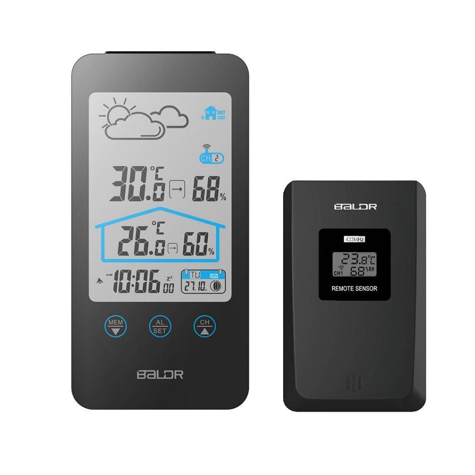 Smart Home Digital Thermostat - VogeLuxe