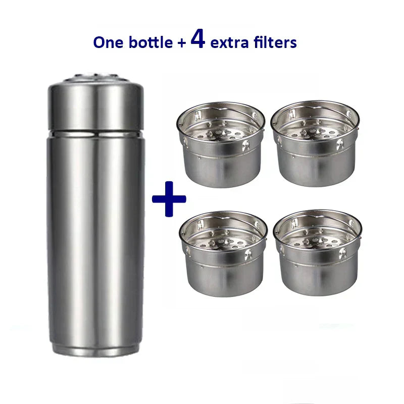 Portable Alkaline Water Purifier Bottle