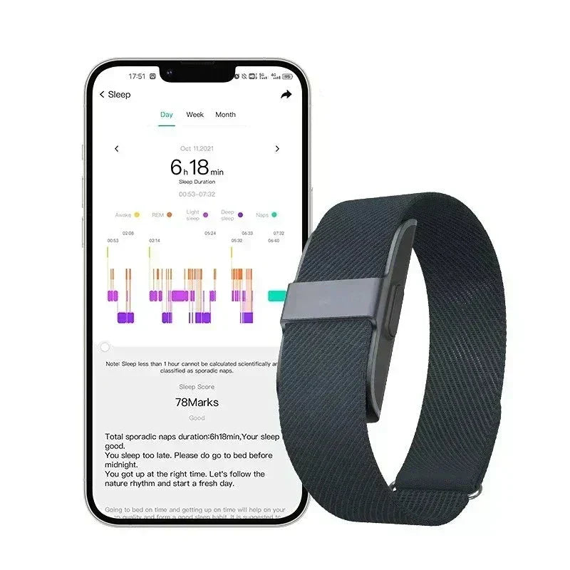 Waterproof Fitness Tracker with Heart Rate Blood Pressure Monitor - VogeLuxe