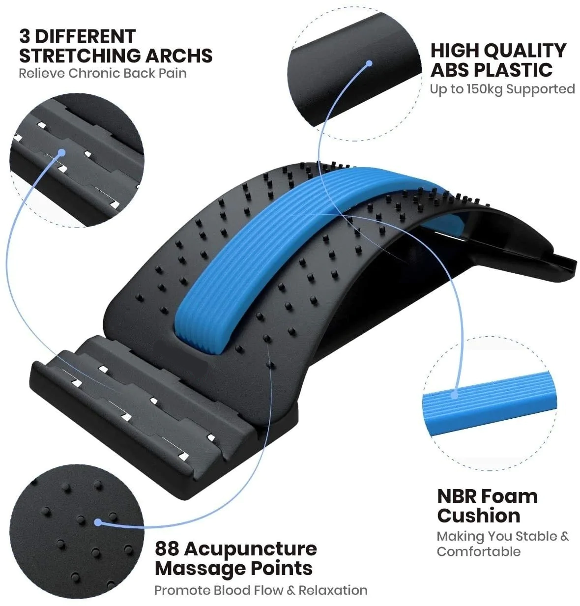 Posture Correcting Back Support Stretcher - VogeLuxe